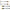 Belltech 22-23 Chevrolet Tahoe RST Street Performance Shock Set (Lowered) 95107