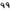 Belltech 02-05 RAM 1500 1in-3in Lift Torsion Bar Key