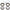 All Balls Racing Steering Bearing Kit 22-1011