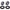 All Balls Racing Wheel Bearing Kit 25-1168