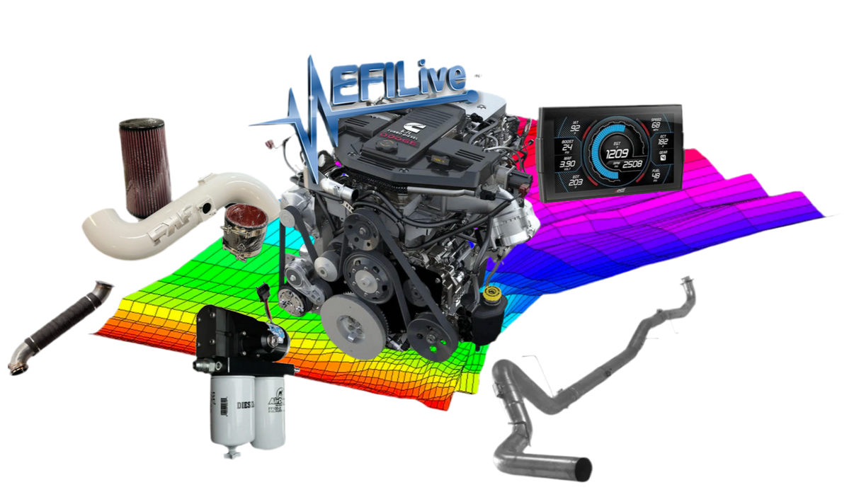 cummins all in one offroad kit 