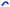 Acerbis 22+ Yamaha YZ85 Front Fender - Blue 2936220211